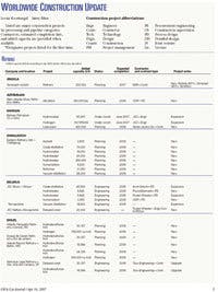 Th 070416ogj Survey Th 070416ogj Survey