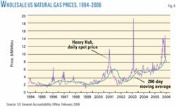 Th 070416ogj Two06 Th 070416ogj Two06