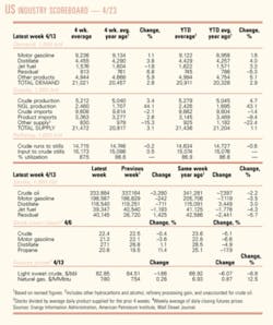 Th 070423ogj 0601 Th 070423ogj 0601