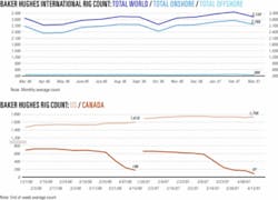 Th 070423ogj Cht02 Th 070423ogj Cht02