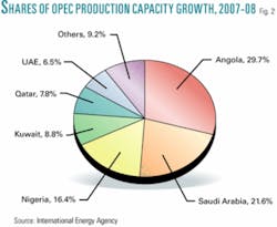 Th 070423ogj Gop02 Th 070423ogj Gop02