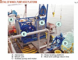 Th 070423ogj Sbr03 Th 070423ogj Sbr03