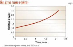 Th 070423ogj Sbr05 Th 070423ogj Sbr05