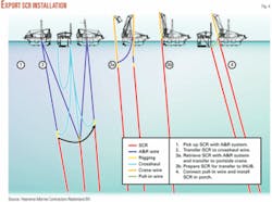 Th 070423ogj Ssm04 Th 070423ogj Ssm04