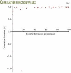 Th 070507ogj Dmo01 Th 070507ogj Dmo01