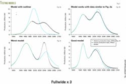 Th 070507ogj Dmo02 Th 070507ogj Dmo02