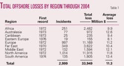 Th 070514ogj 3301 Th 070514ogj 3301