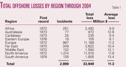 Th 070514ogj 3301 Th 070514ogj 3301