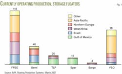 Th 070514ogj Dmc01 Th 070514ogj Dmc01