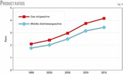 Th 070514ogj Pst03 Th 070514ogj Pst03