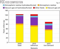 Th 070514ogj Pst05 Th 070514ogj Pst05