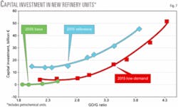 Th 070514ogj Pst07 Th 070514ogj Pst07
