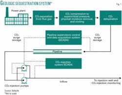 Th 070514ogj Sba02 Th 070514ogj Sba02