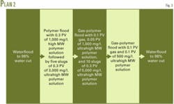 Th 070521ogj Dzh03 Th 070521ogj Dzh03