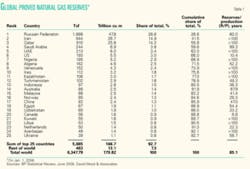 Th 070528ogj 2301 Th 070528ogj 2301