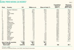 Th 070528ogj 2301 Th 070528ogj 2301