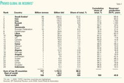 Th 070528ogj 2302 Th 070528ogj 2302