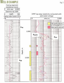 Th 070528ogj Dha02 Th 070528ogj Dha02