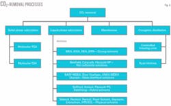 Th 070528ogj Pca04 Th 070528ogj Pca04