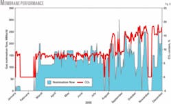 Th 070528ogj Pca08 Th 070528ogj Pca08