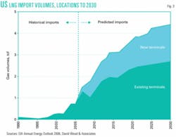 Th 070528ogj Swo03 Th 070528ogj Swo03