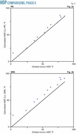 Th 070528ogj Tdu03 Th 070528ogj Tdu03