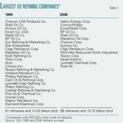 Th 070604ogj 2301 Th 070604ogj 2301