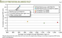 Th 070604ogj Dfo03 Th 070604ogj Dfo03