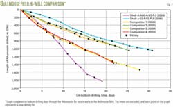 Th 070604ogj Dfo07 Th 070604ogj Dfo07