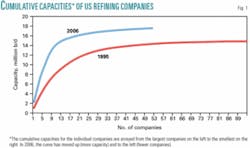 Th 070604ogj Gle01 Th 070604ogj Gle01