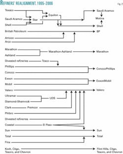 Th 070604ogj Gle02 Th 070604ogj Gle02