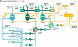 Th 070604ogj Pal05 Th 070604ogj Pal05