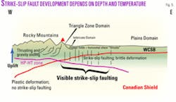 Th 070604ogj Swe05 Th 070604ogj Swe05