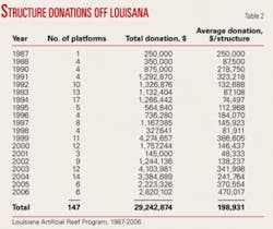 Th 070611ogj 4701 Th 070611ogj 4701