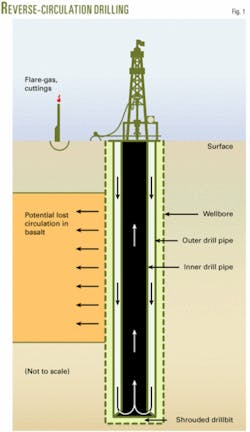 Th 070611ogj Dla01 Th 070611ogj Dla01