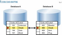 Th 070611ogj Tpa02 Th 070611ogj Tpa02