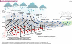Th 070611ogj Xwe13 Th 070611ogj Xwe13