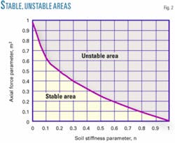 Th 070618ogj Tay02 Th 070618ogj Tay02