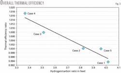 Th 070625ogj Pgr03 Th 070625ogj Pgr03