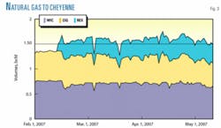 Th 070625ogj Tbe03 Th 070625ogj Tbe03