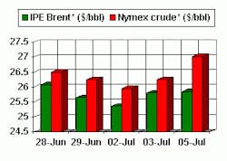 Th 0706hotline01 Th 0706hotline01