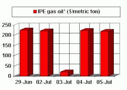 Th 0706hotline05 Th 0706hotline05