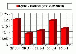 Th 0706hotline06 Th 0706hotline06