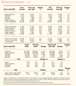 Th 0707020601 Th 0707020601