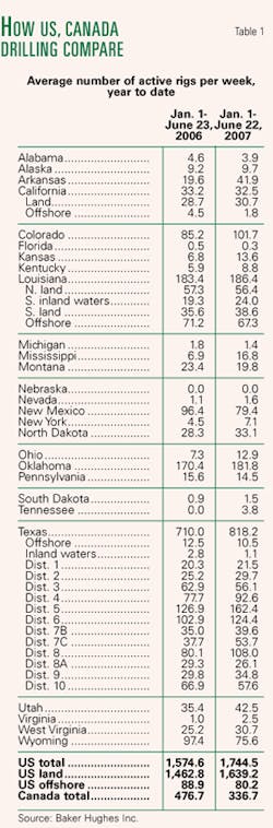 Th 0707022701 Th 0707022701