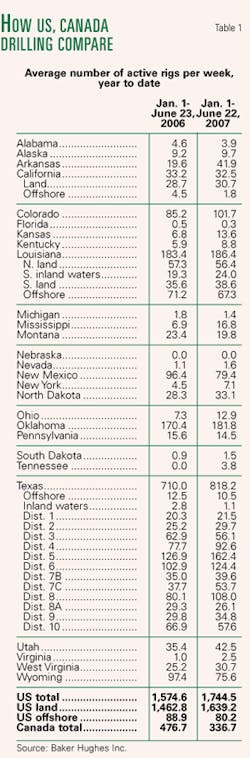 Th 0707022701 Th 0707022701