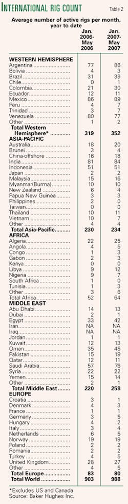 Th 0707022801 Th 0707022801
