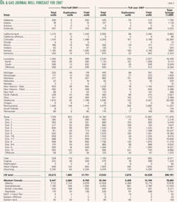 Th 0707022901 Th 0707022901