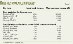 Th 0707024601 Th 0707024601