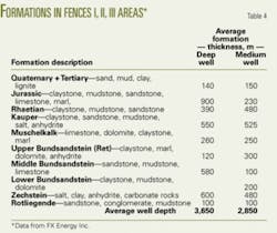 Th 0707024803 Th 0707024803